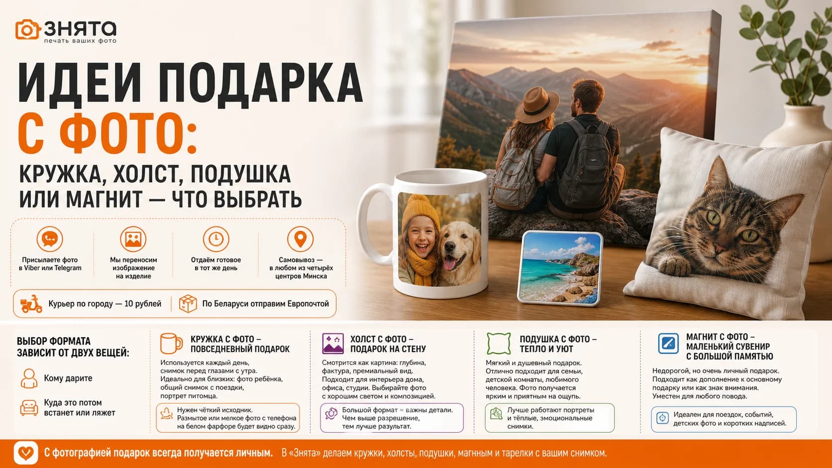 Идеи подарка с фото: кружка, холст, подушка или магнит — что выбрать