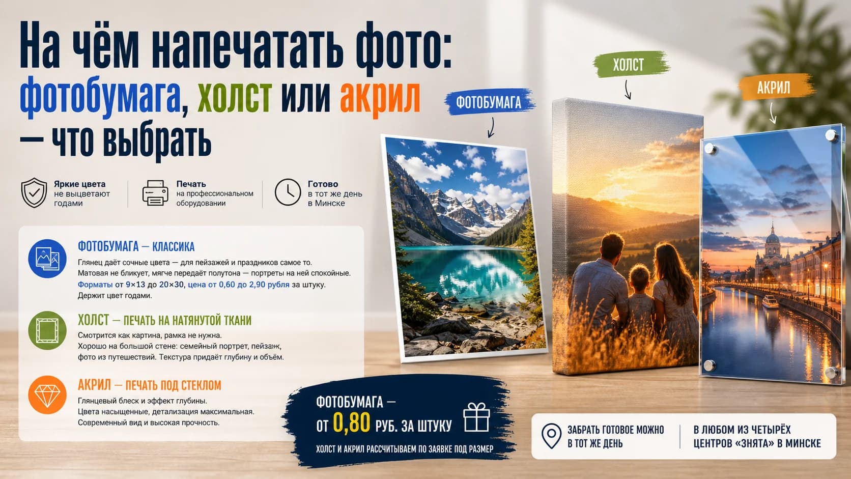 На чём напечатать фото: фотобумага, холст или акрил — что выбрать