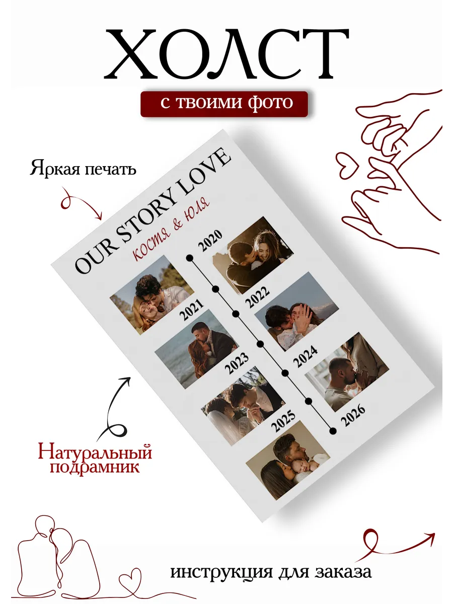 Картина по фото на холсте 60х80 мужу и жене — фото 2